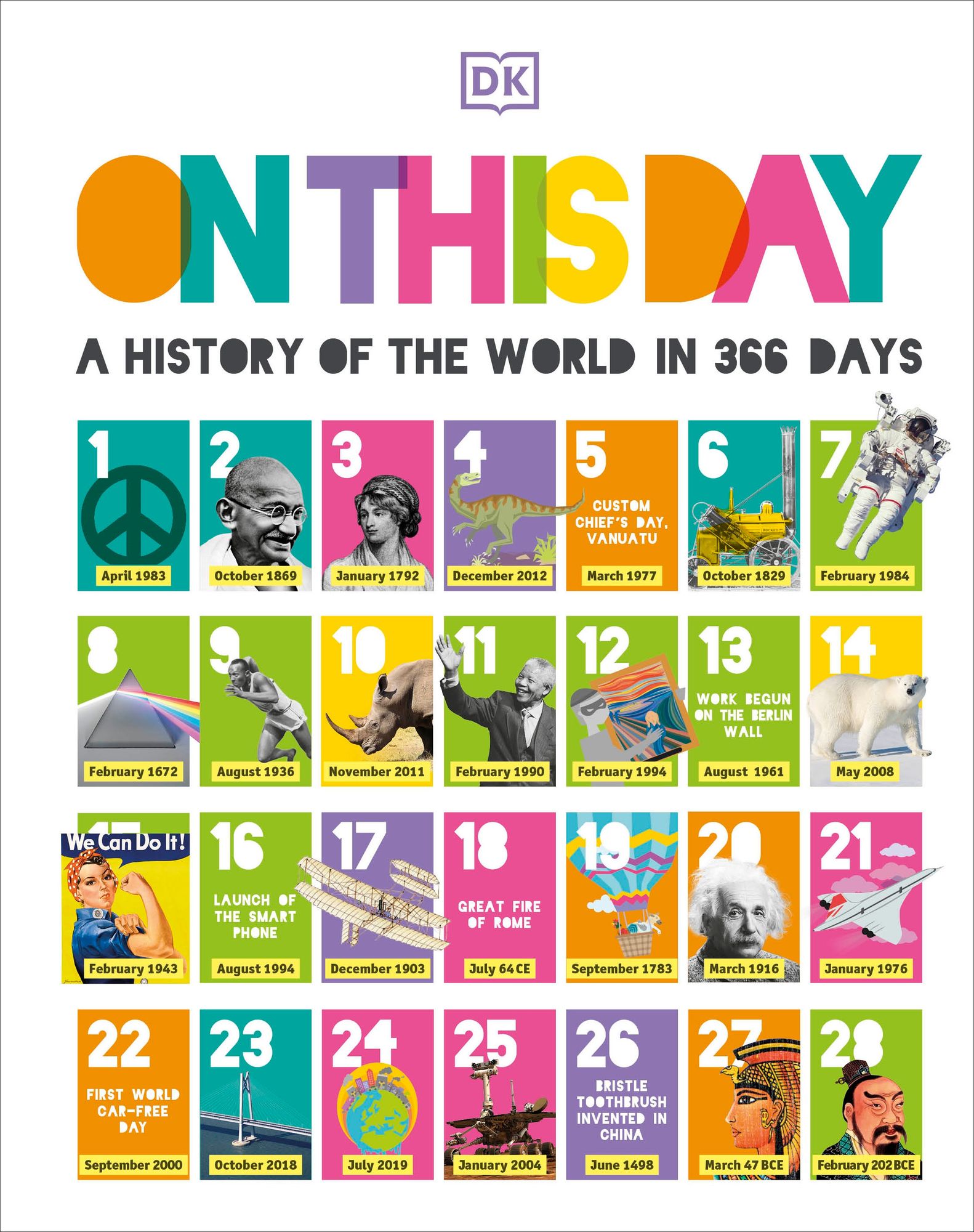 On This Day: A History of the World in 366 Days