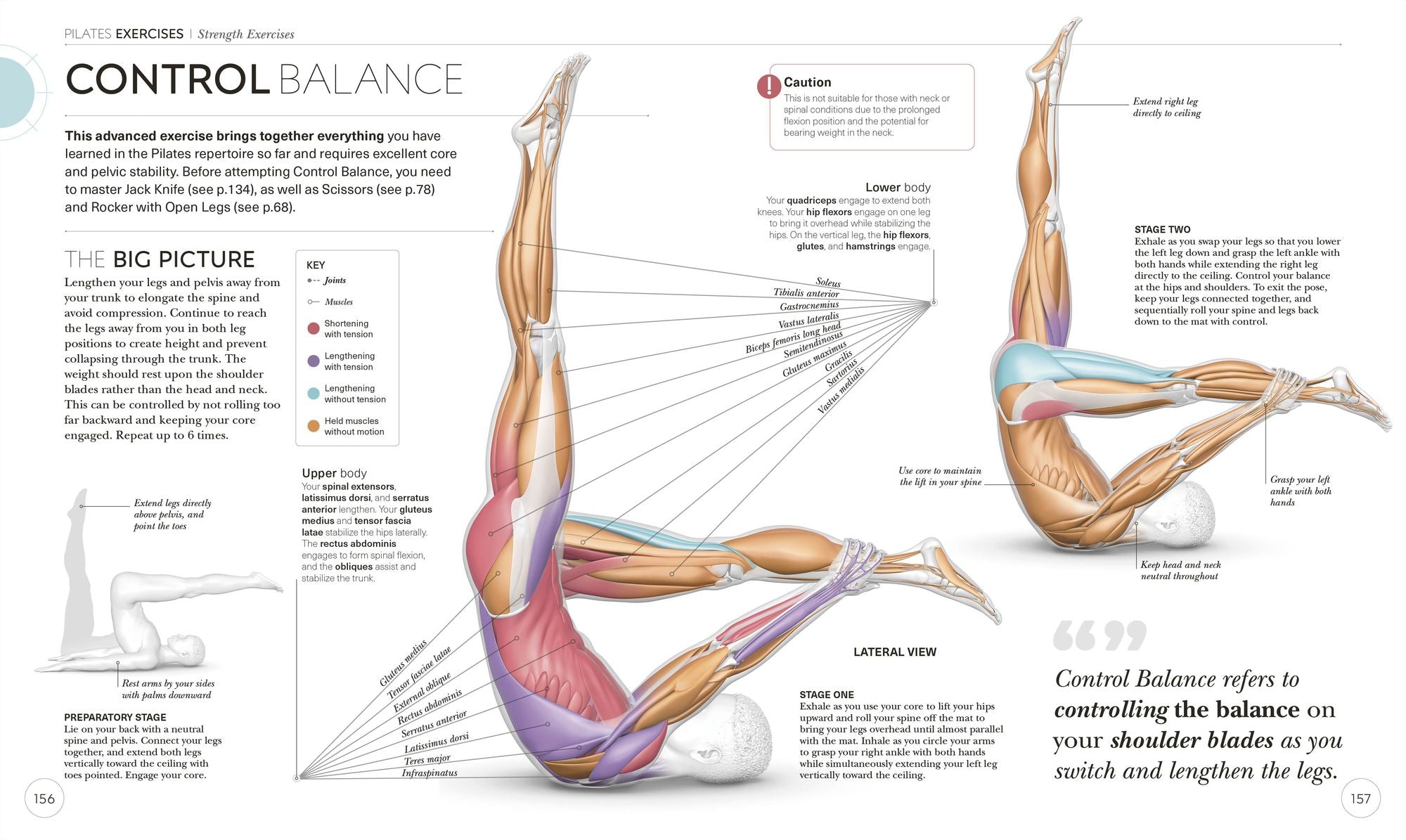 Science of Pilates: Understand the Anatomy and Physiology to Perfect Your Practice
