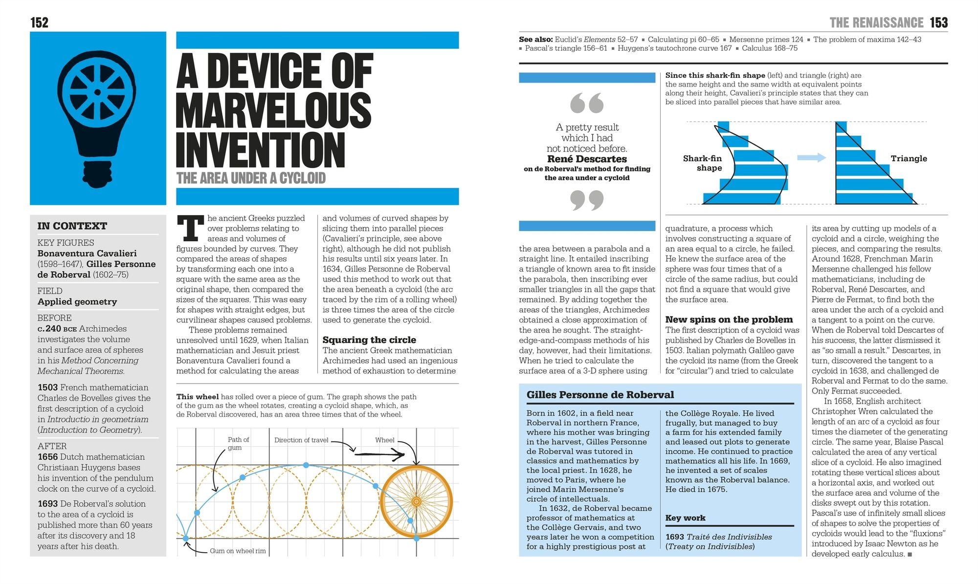 The Math Book