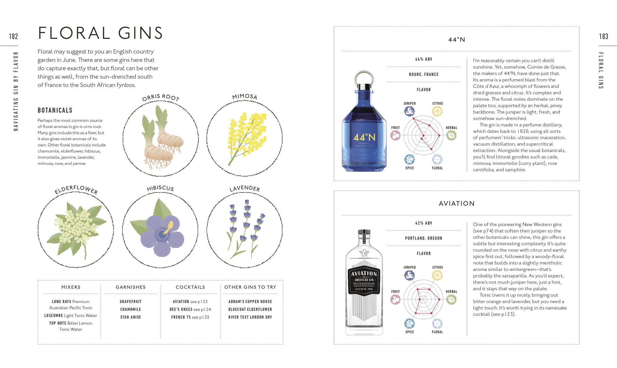 Gin A Tasting Course: A Flavor-focused Approach to the World of Gin