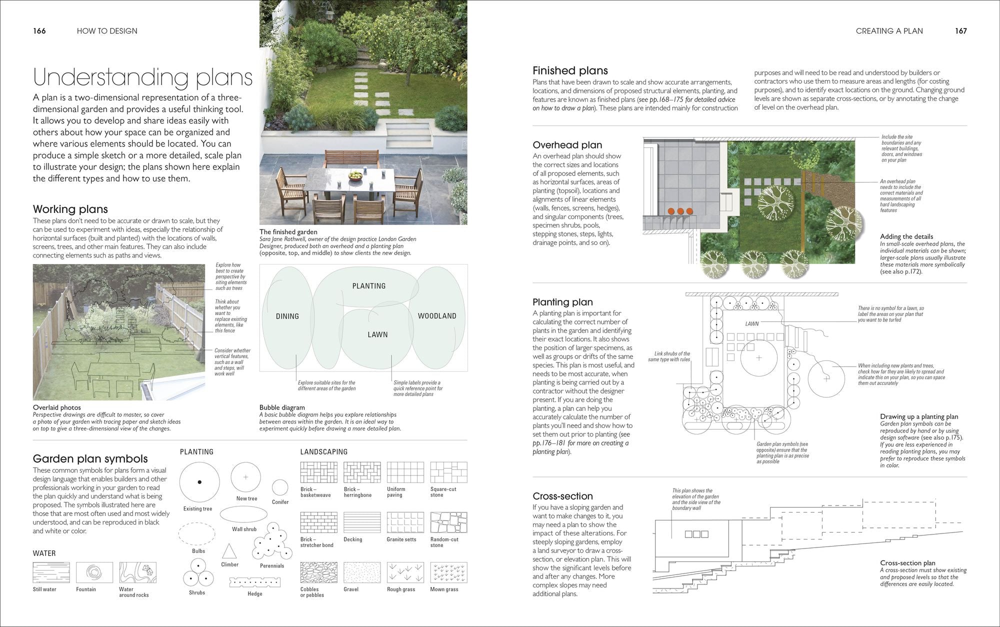 Encyclopedia of Landscape Design: Planning, Building, and Planting Your Perfect Outdoor Space