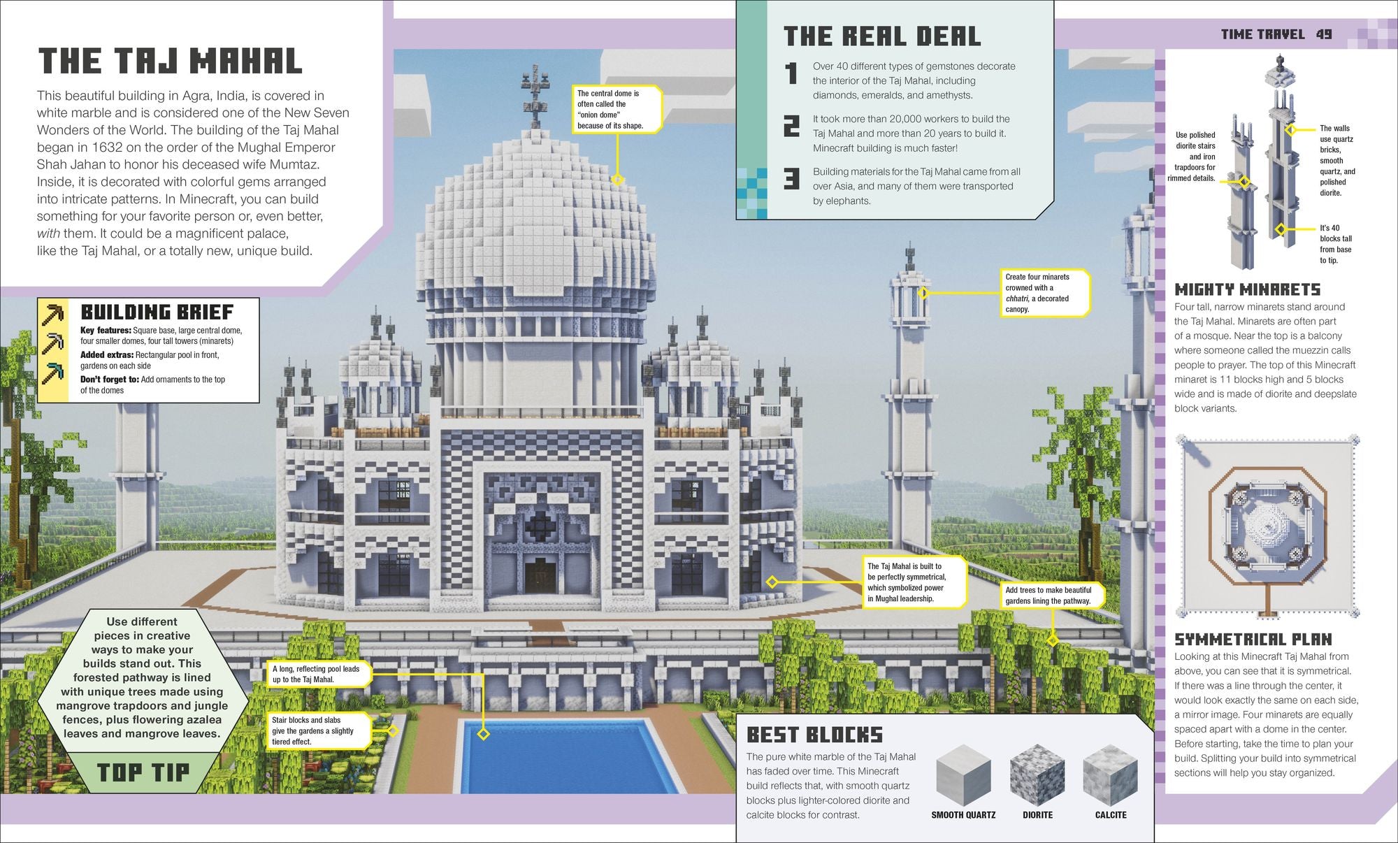 The Minecraft Ideas Book: Create the Real World in Minecraft with 70+ Awesome Builds