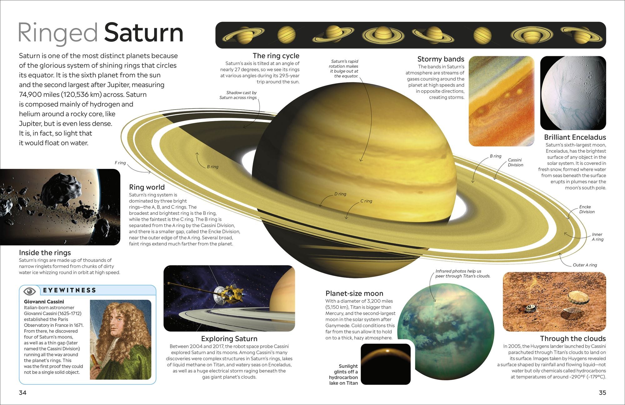 Eyewitness Universe