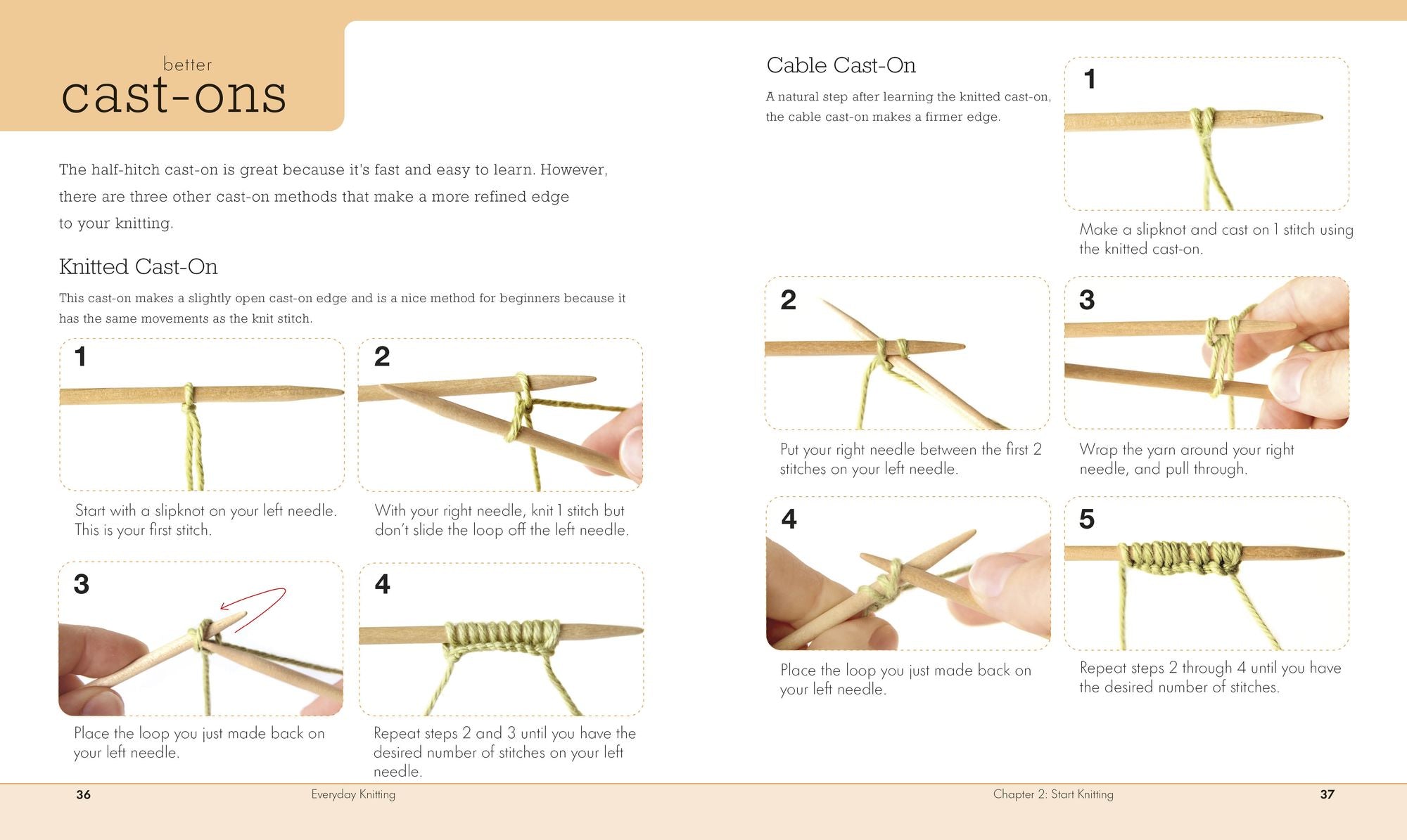 Everyday Knitting