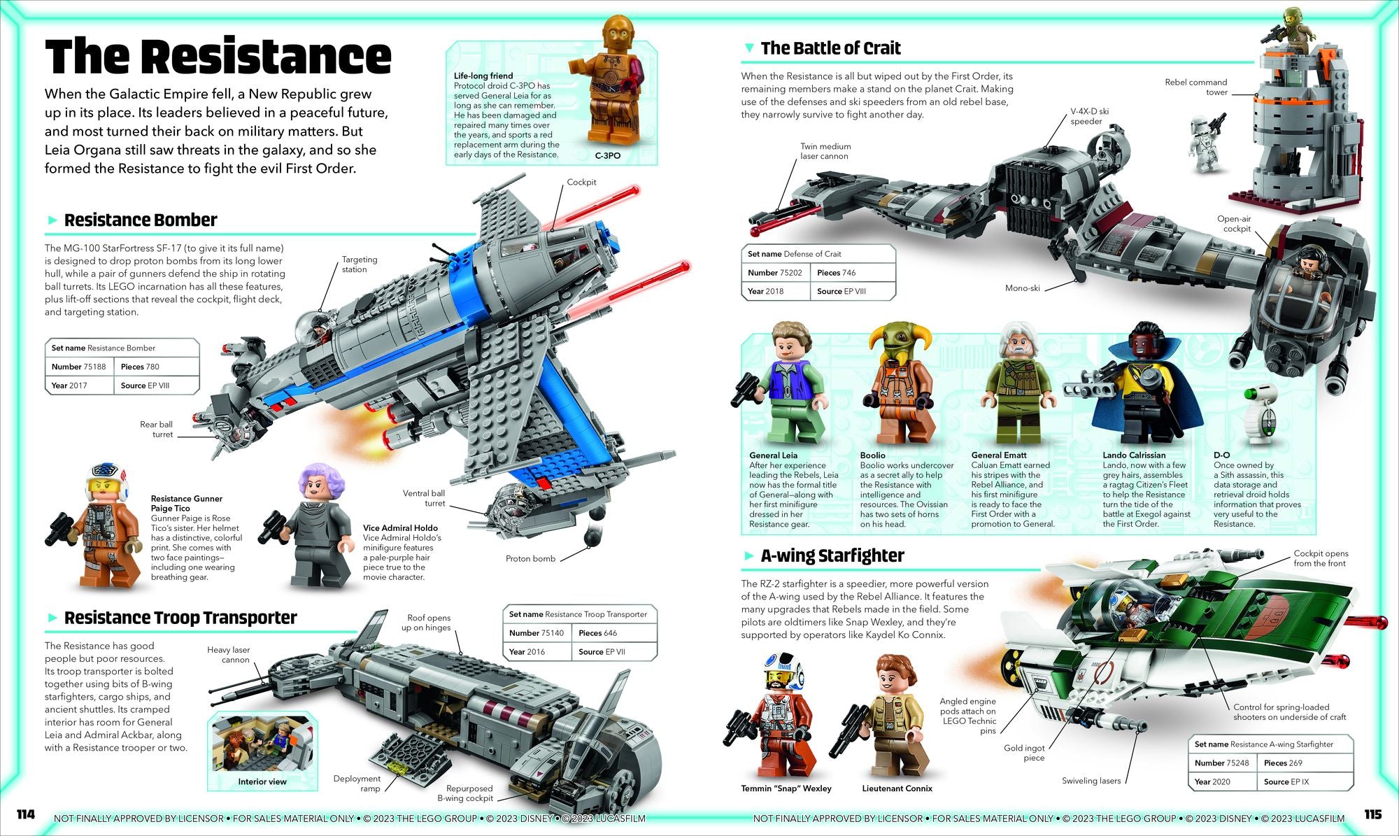 LEGO Star Wars Visual Dictionary Updated Edition
