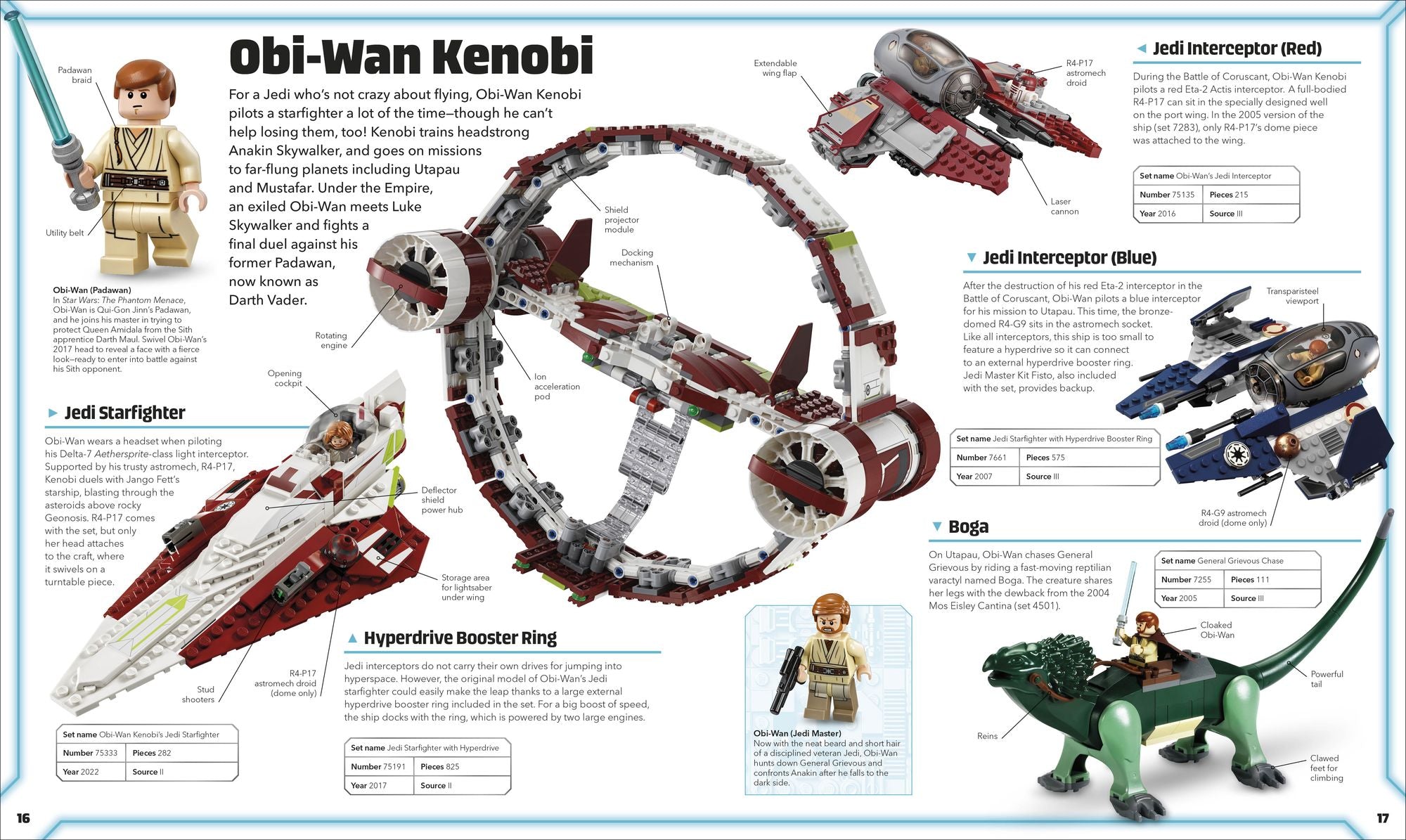 LEGO Star Wars Visual Dictionary Updated Edition