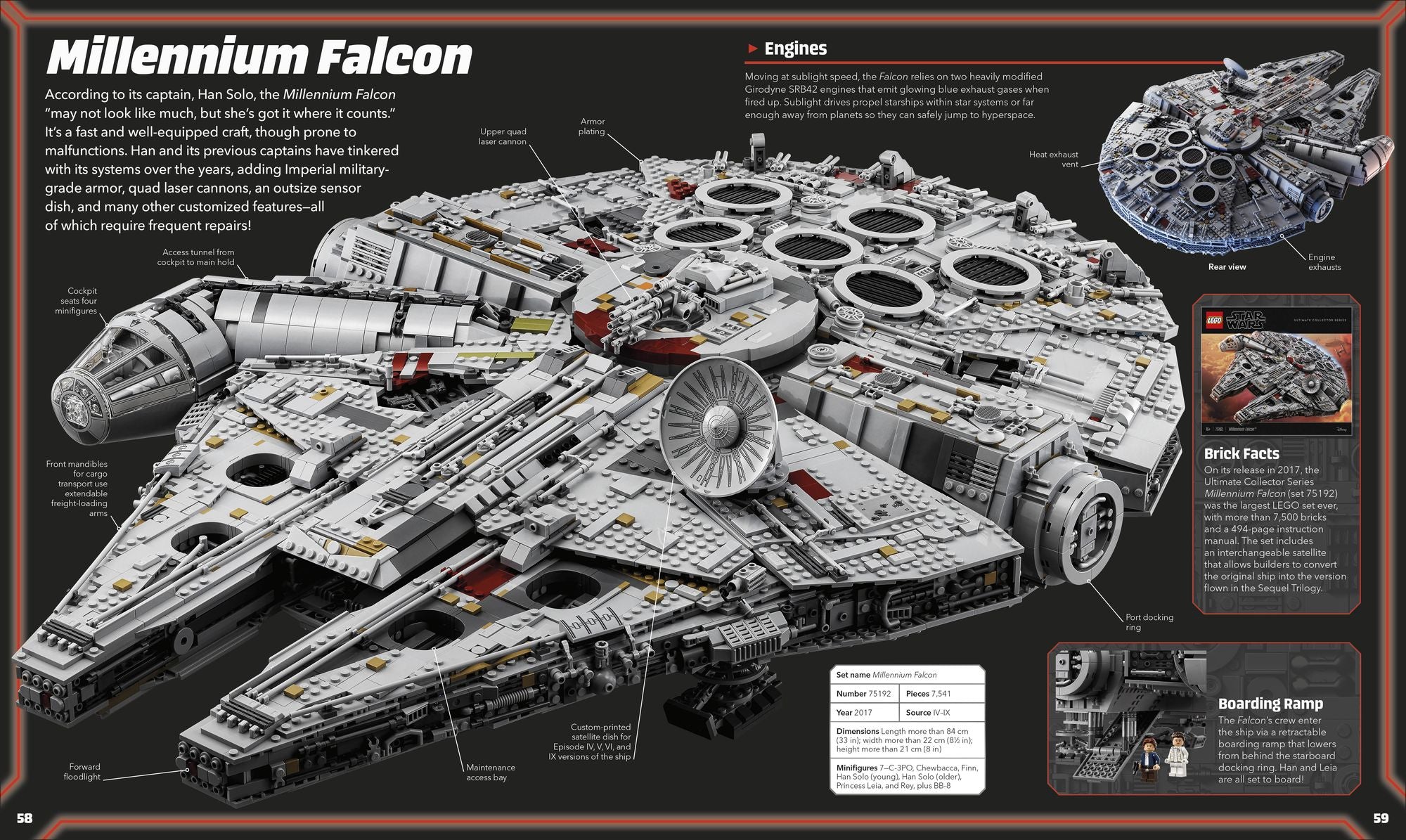 LEGO Star Wars Visual Dictionary Updated Edition