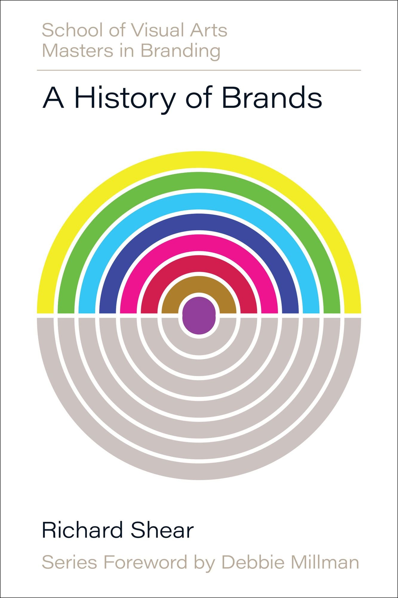 A History of Brands: Origins of Consumer Markets