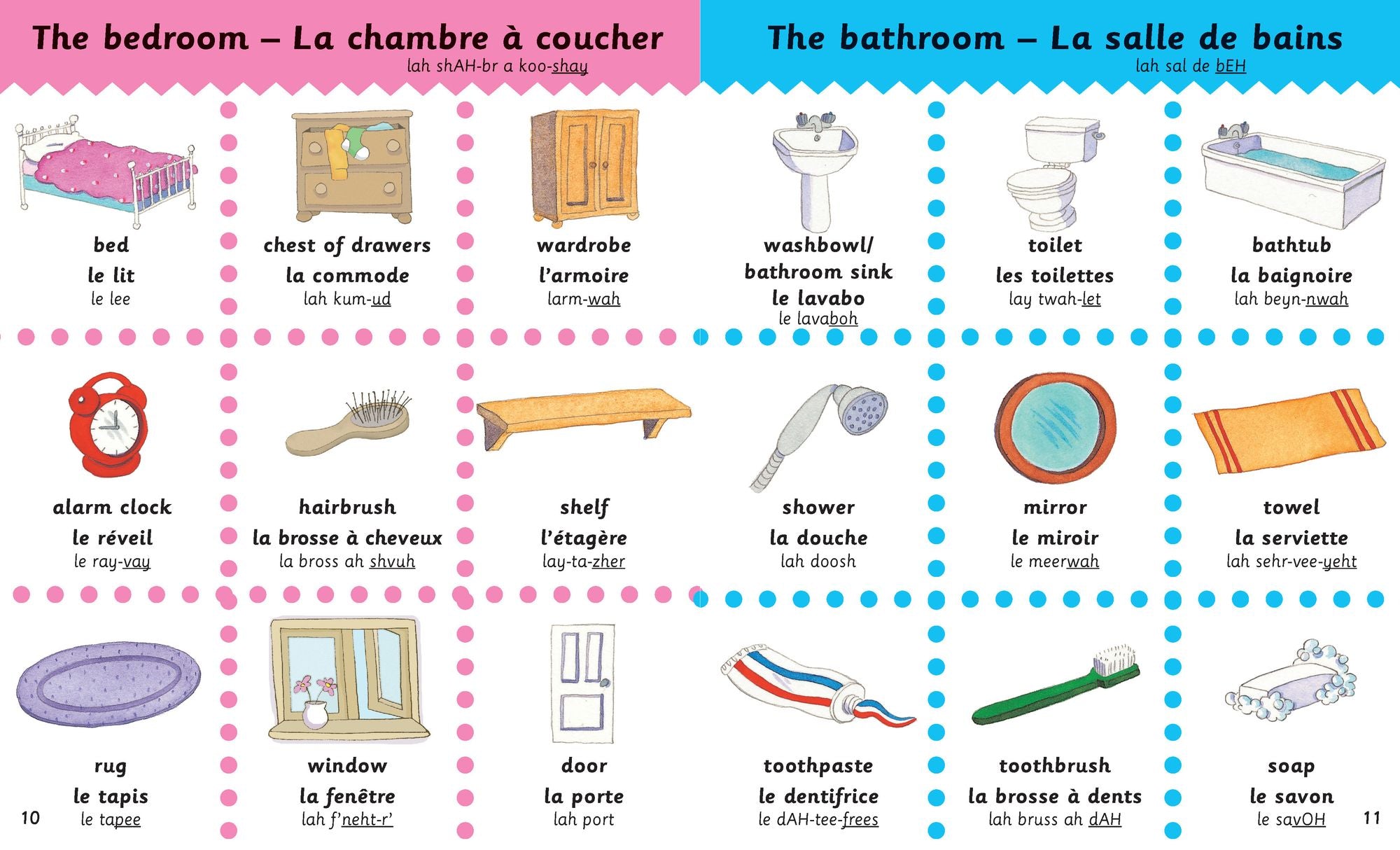 French-English Picture Dictionary