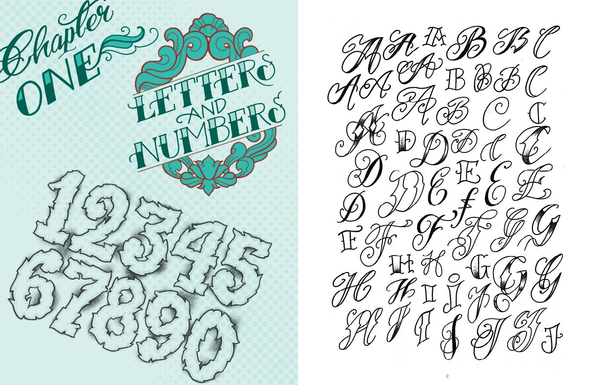 Tattoo Lettering & Banners: Classic and Modern Script Designs