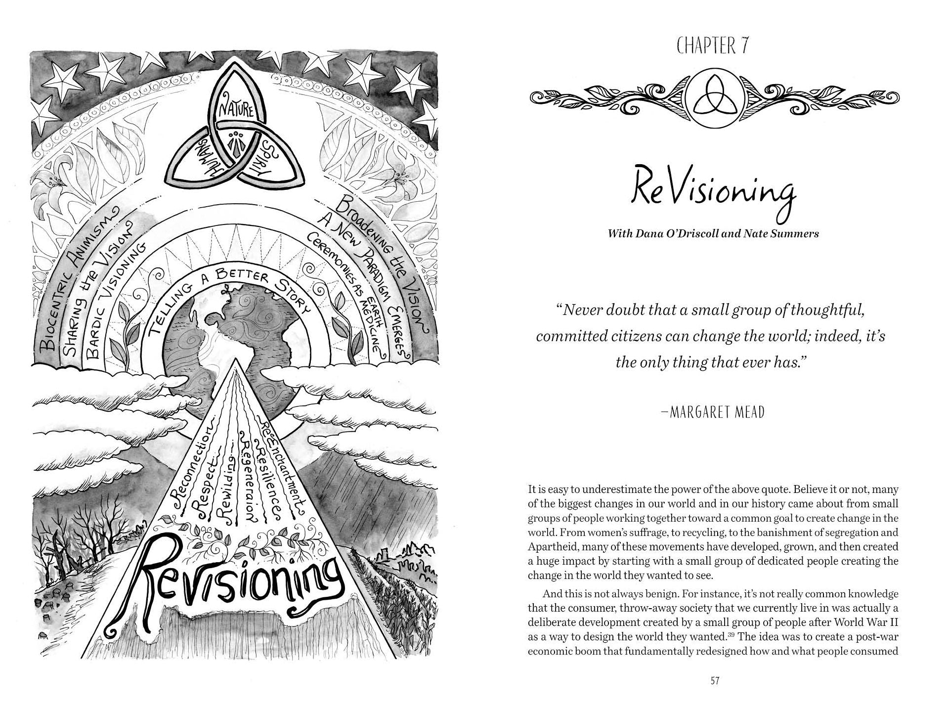 Eco-Spirituality in the 21st Century: ReVisioning Nature, Community, and Connection for a Better Tomorrow