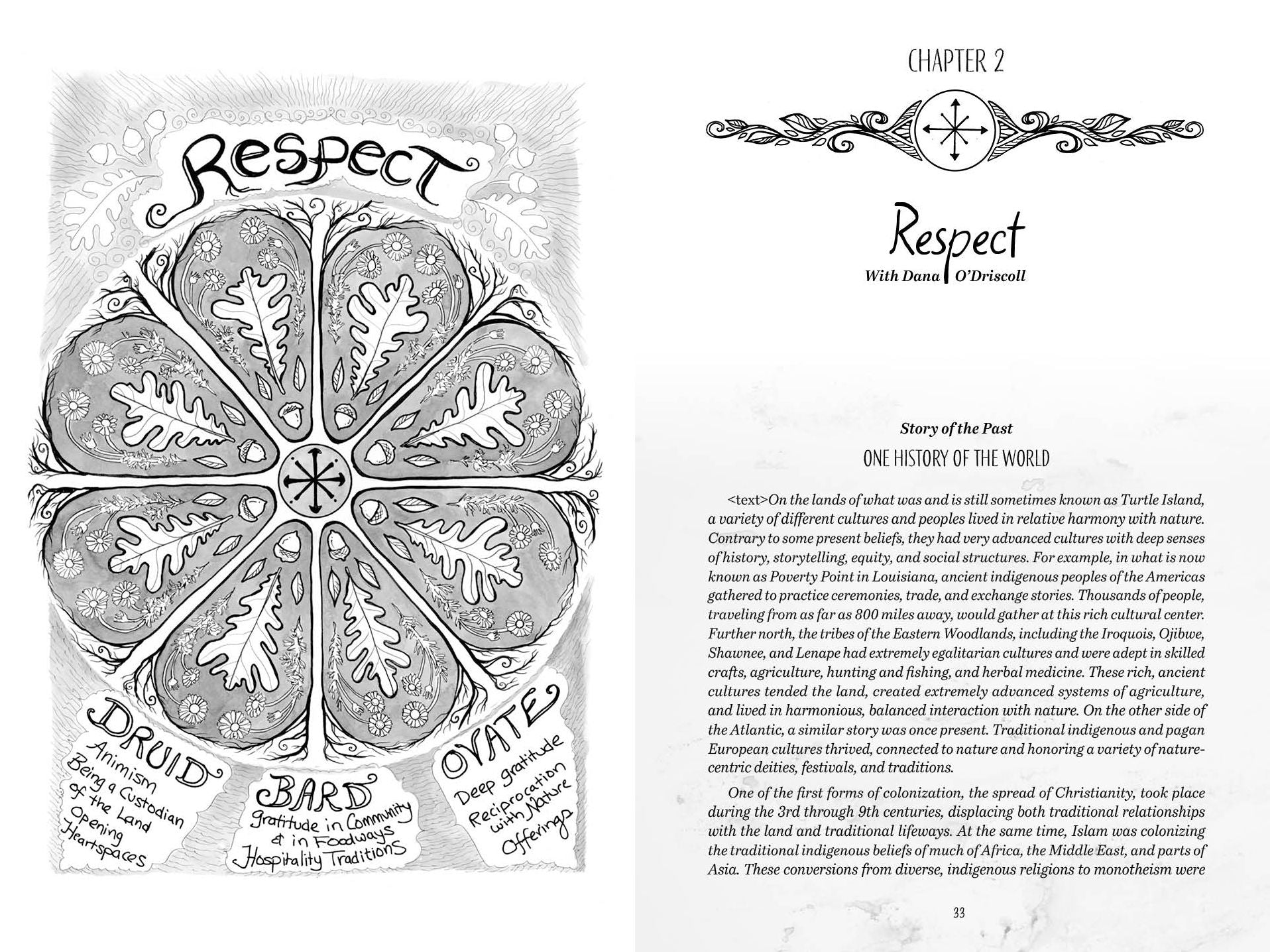 Eco-Spirituality in the 21st Century: ReVisioning Nature, Community, and Connection for a Better Tomorrow