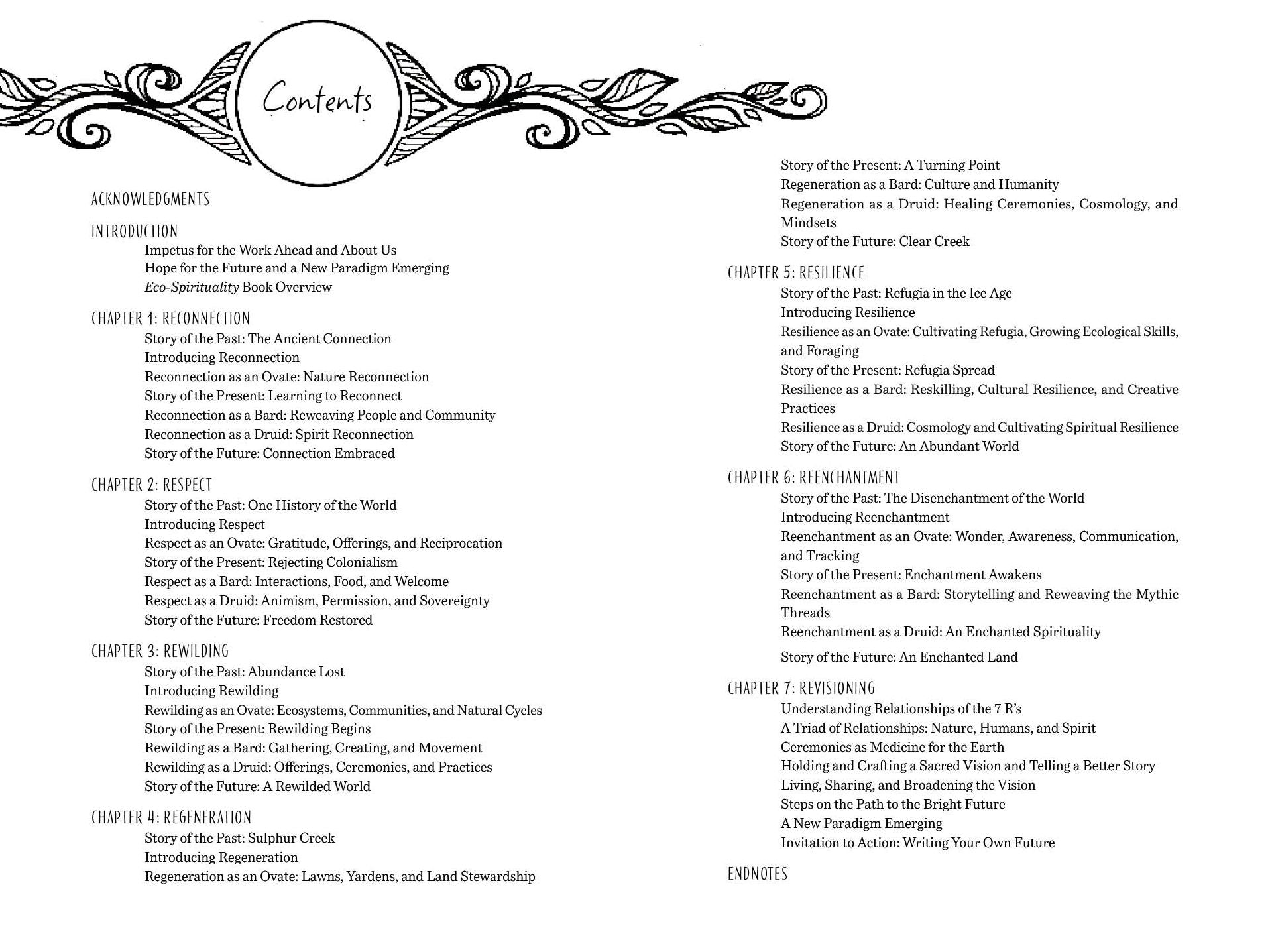 Eco-Spirituality in the 21st Century: ReVisioning Nature, Community, and Connection for a Better Tomorrow