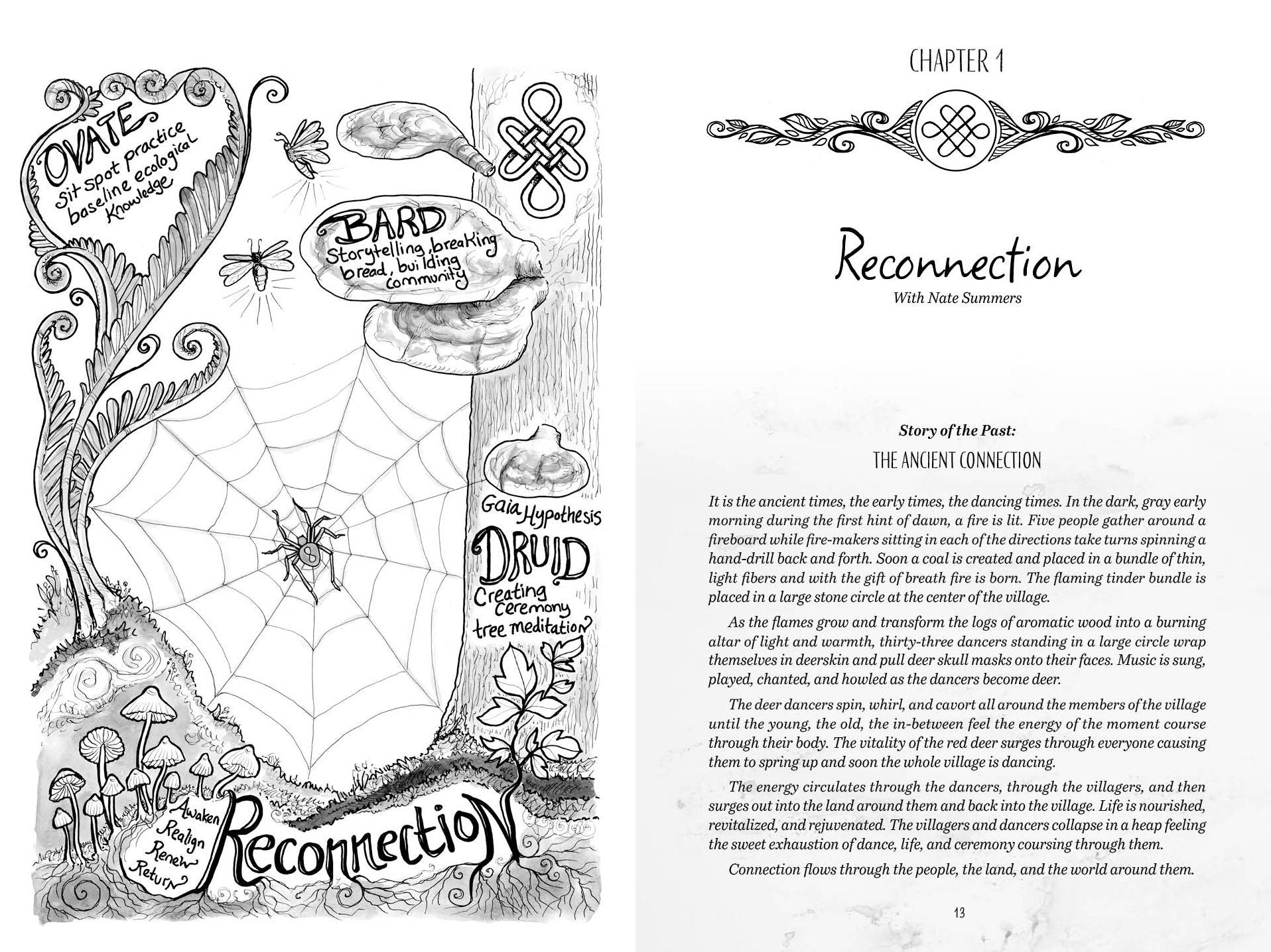 Eco-Spirituality in the 21st Century: ReVisioning Nature, Community, and Connection for a Better Tomorrow