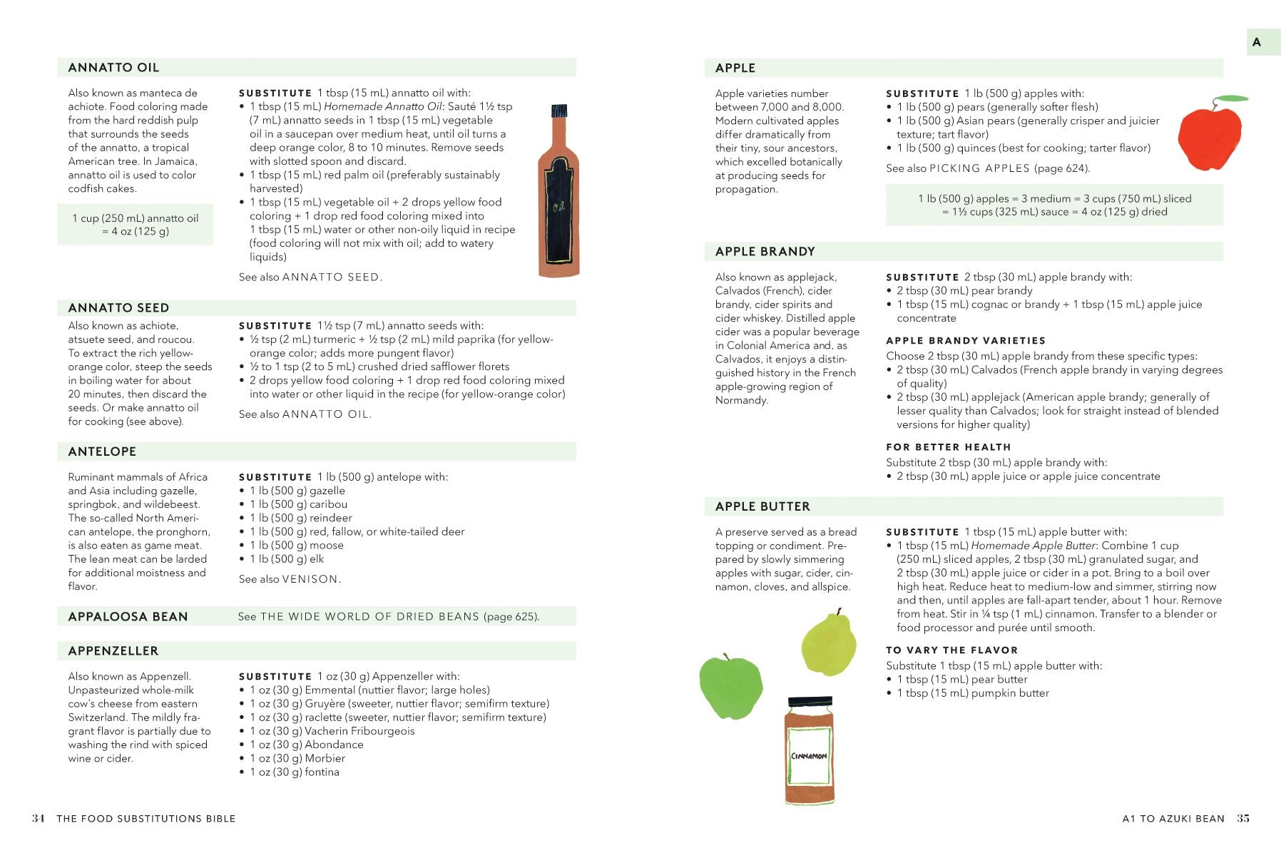 The Food Substitutions Bible: 8,000 Substitutions for Ingredients, Equipment and Techniques
