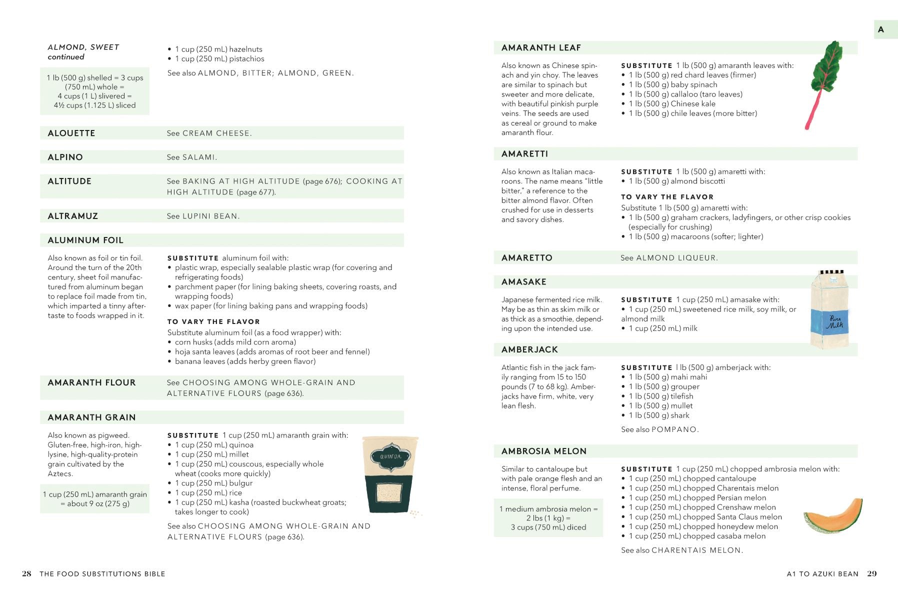 The Food Substitutions Bible: 8,000 Substitutions for Ingredients, Equipment and Techniques