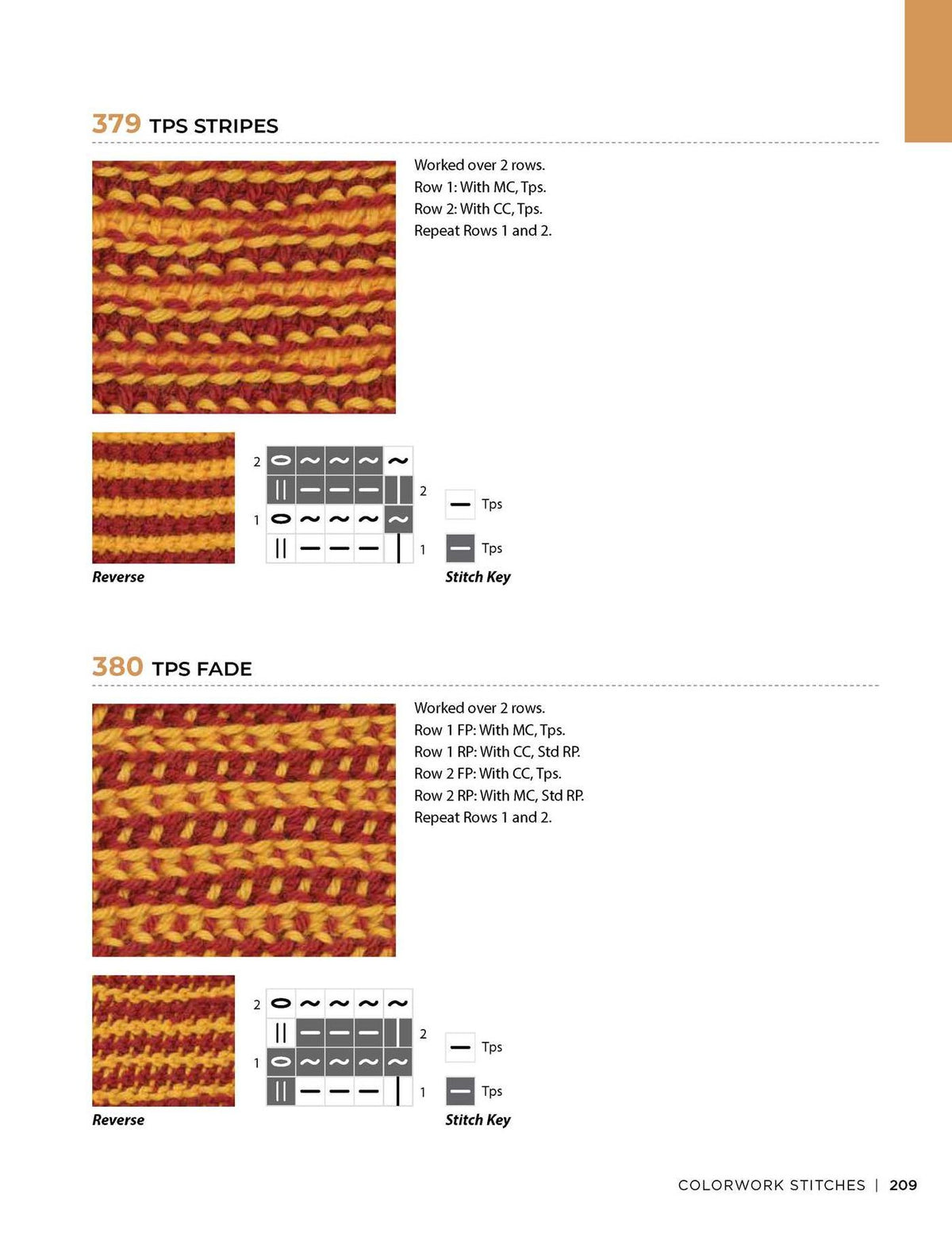 Tunisian Crochet: A Stitch Dictionary with 501 Stitches to Explore