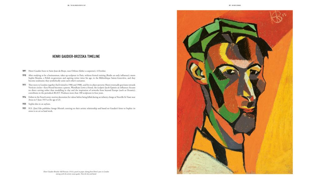 The Hollywood History of Art