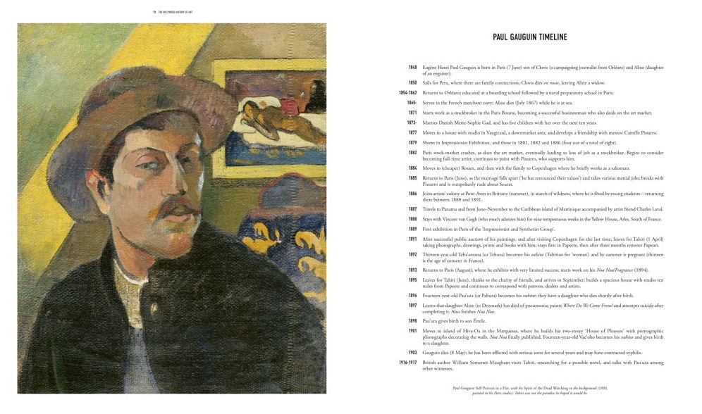 The Hollywood History of Art