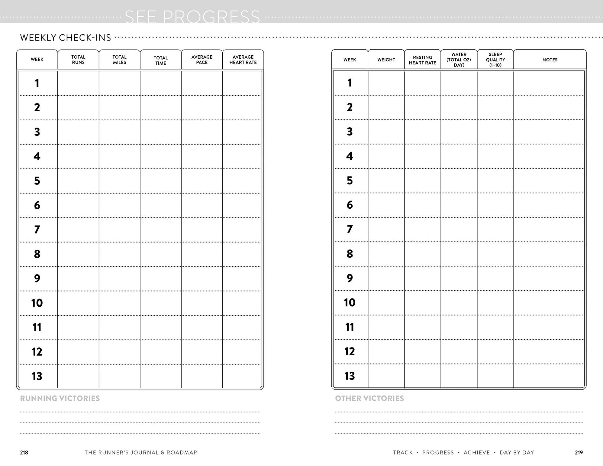The Runner's Journal & Roadmap: Track. Progress. Achieve. Day by Day.