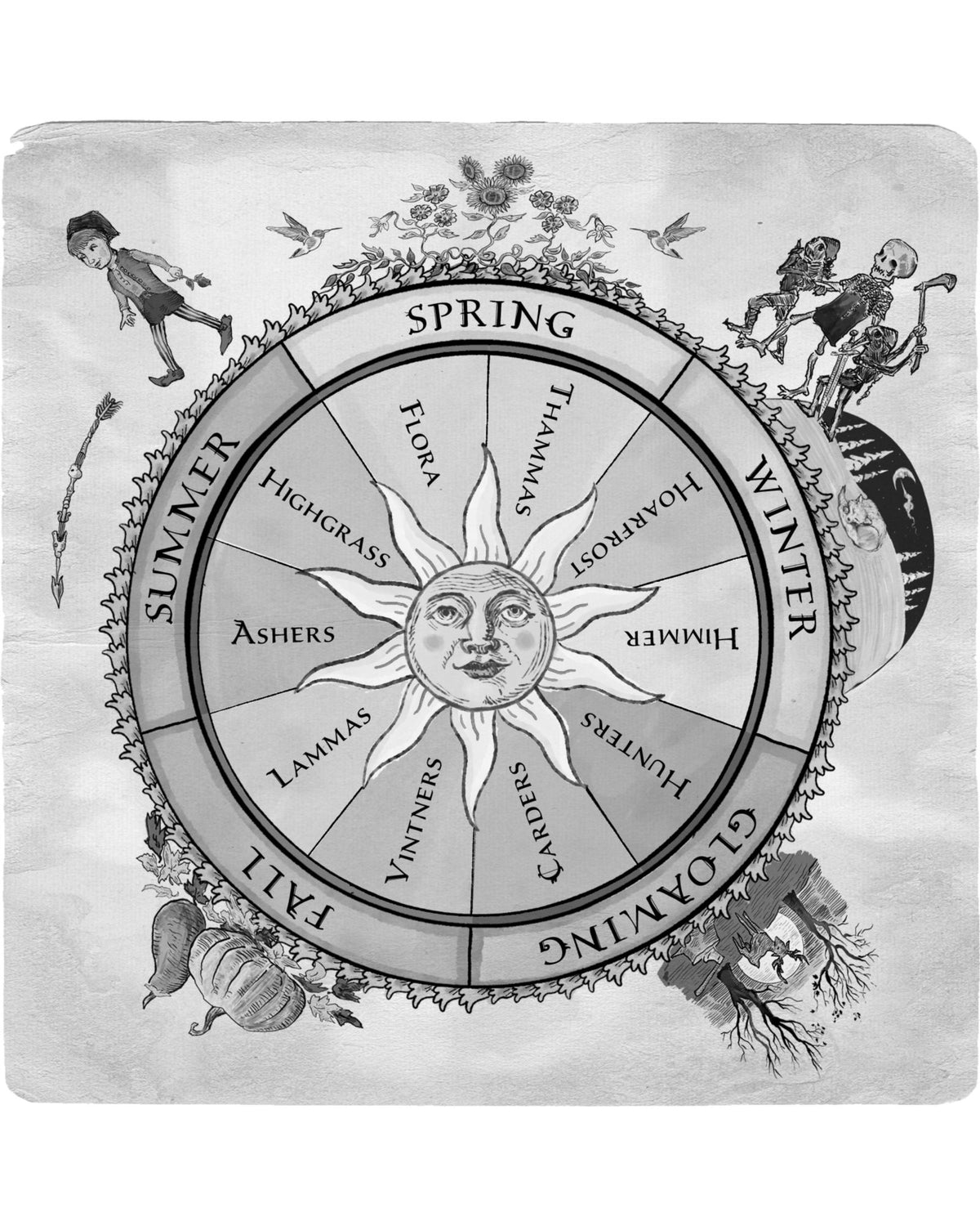 The Thrice-Bound Fool