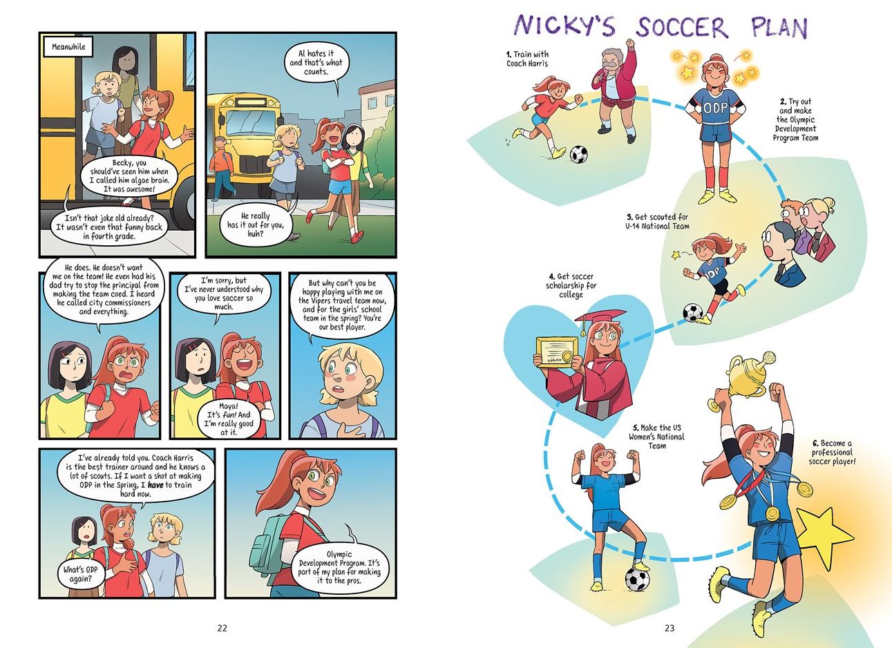 Offside: A Graphic Novel