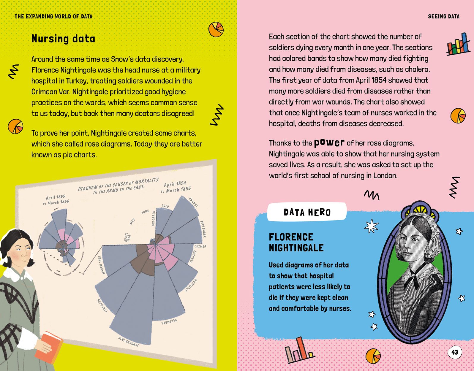 The Expanding World of Data: ...and what it says about us