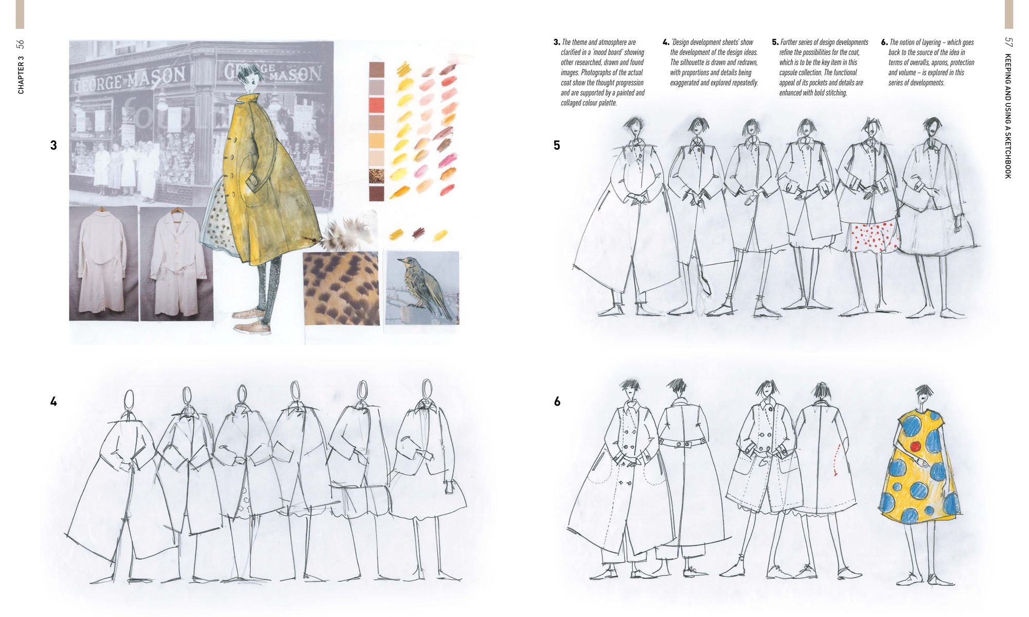 Fashion Drawing: Discover How to Illustrate Like the Experts