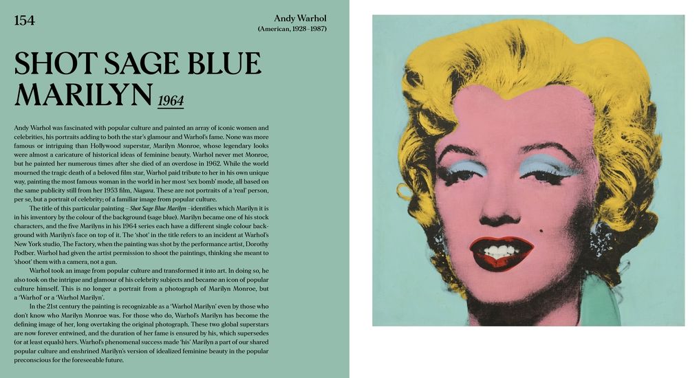 The Female Body in Art