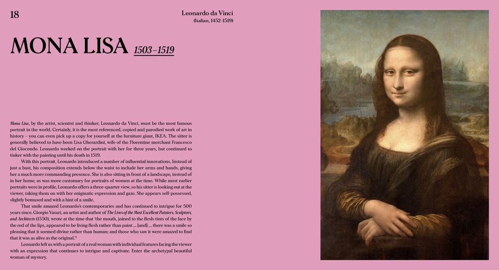 The Female Body in Art