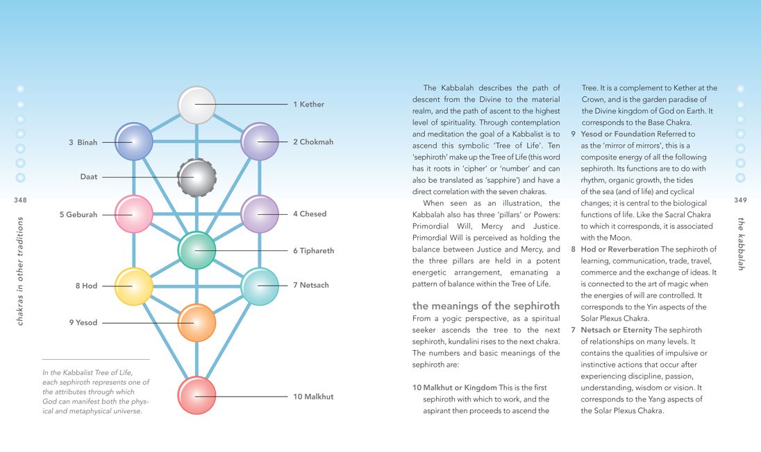 The Chakra Bible: The Definitive Guide to Working with Chakras