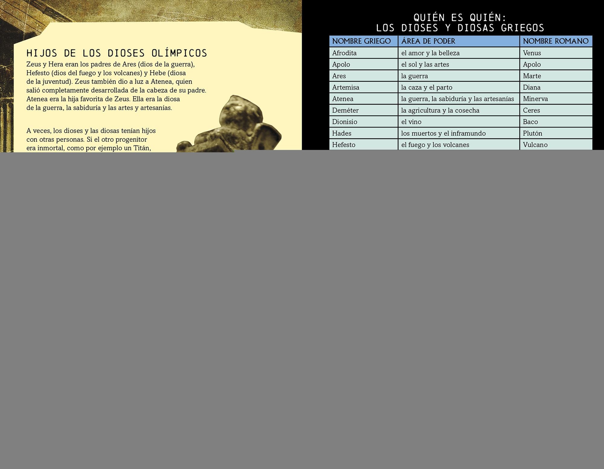 Mitos y leyendas de Egipto