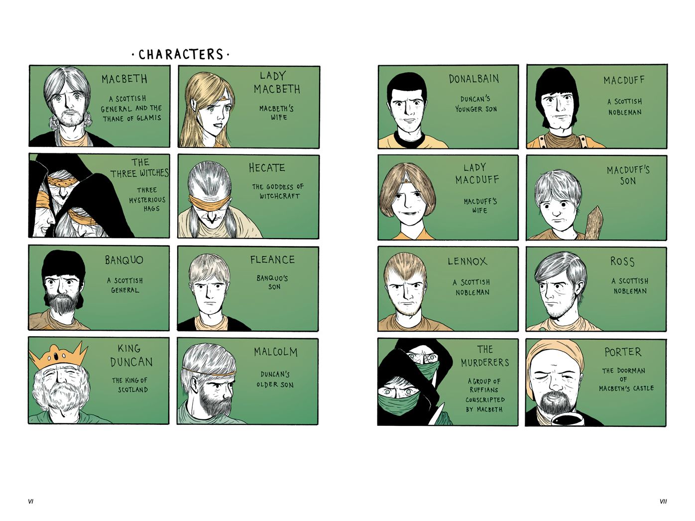 Macbeth: No Fear Shakespeare Graphic Novels