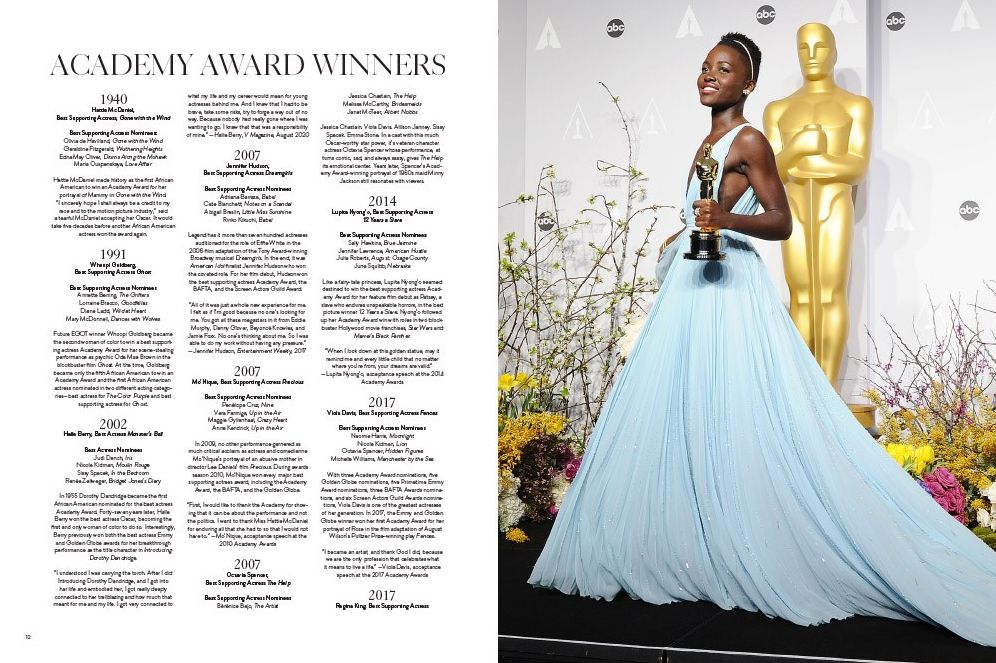 Supreme Actresses: Iconic Black Women Who Revolutionized Hollywood