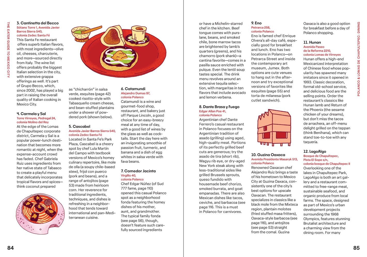 The Eater Guide to Mexico City