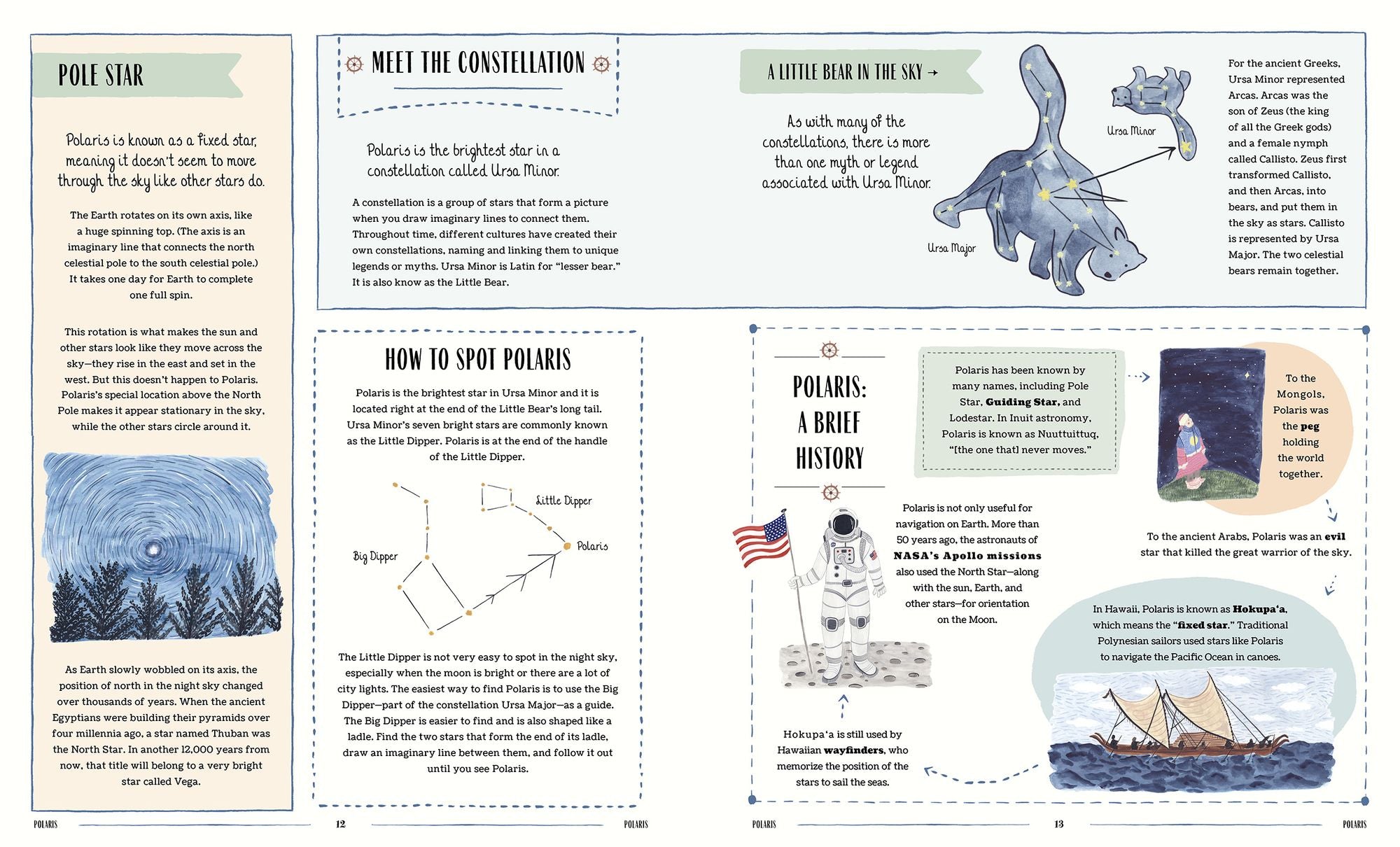 Glow: A Family Guide to the Night Sky
