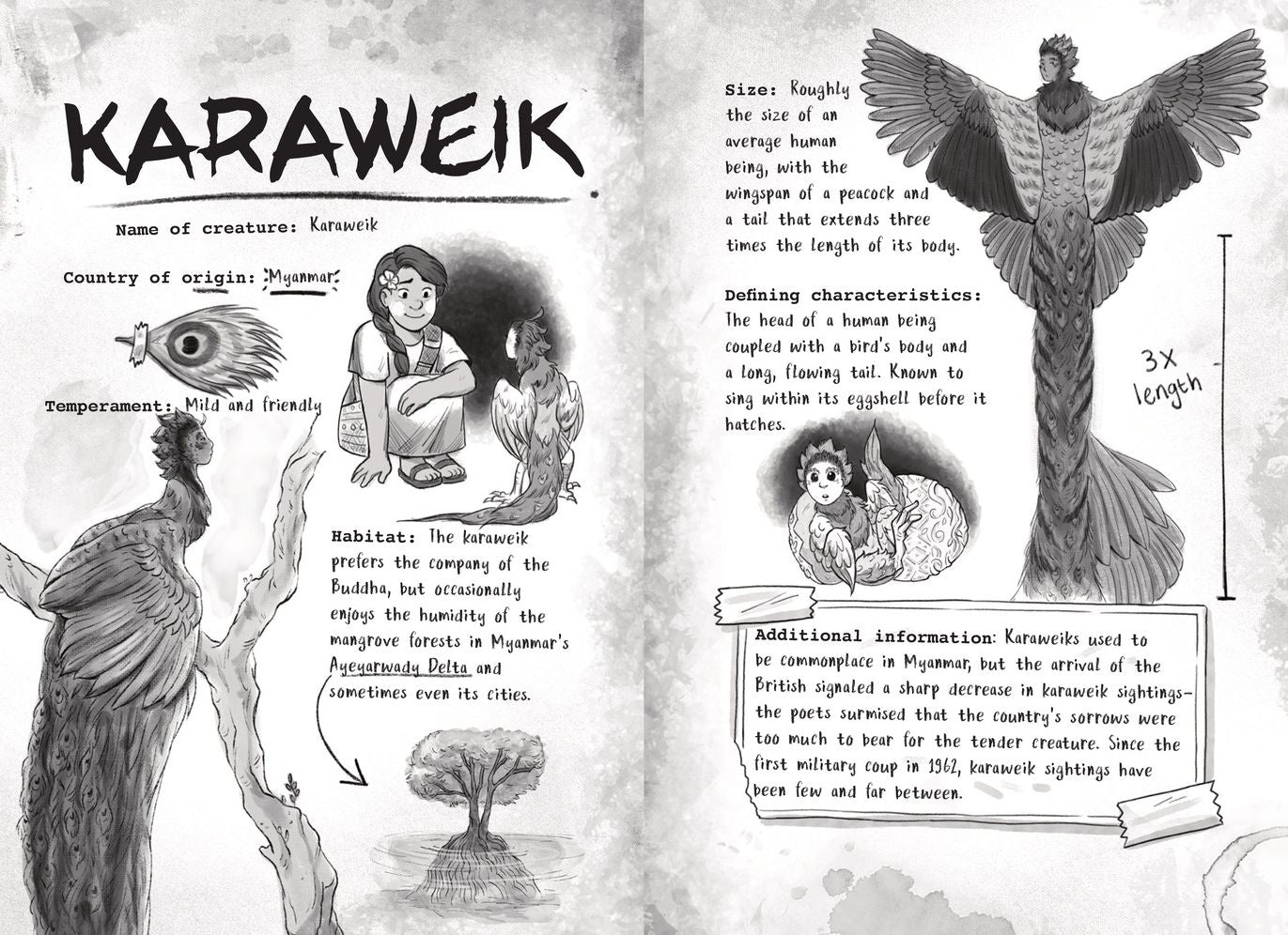 The Beasts Beneath the Winds: Tales of Southeast Asia's Mythical Creatures
