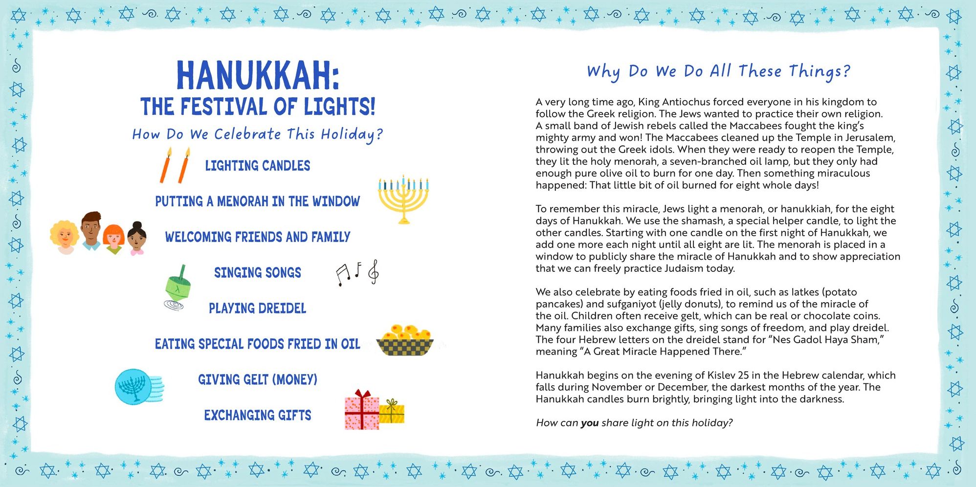 Hanukkah 1-2-3!: A First Counting Book (A Jewish Holiday Concept Book): Board Books to Celebrate the Jewish Holidays