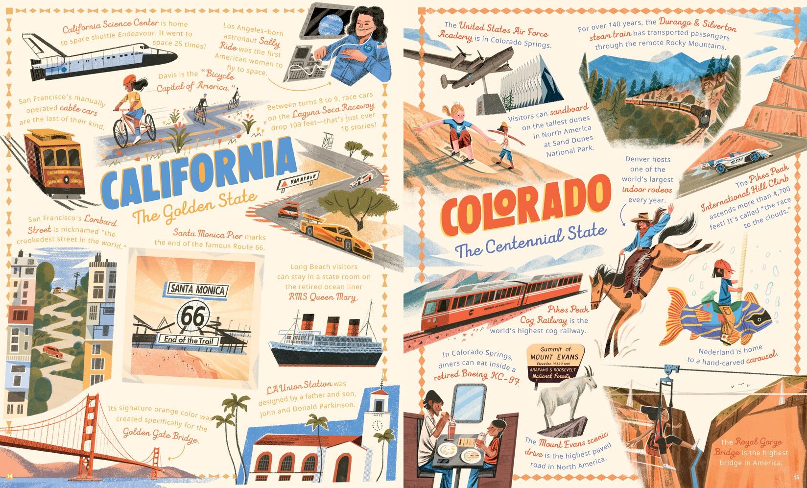 The 50 States: Things That Go