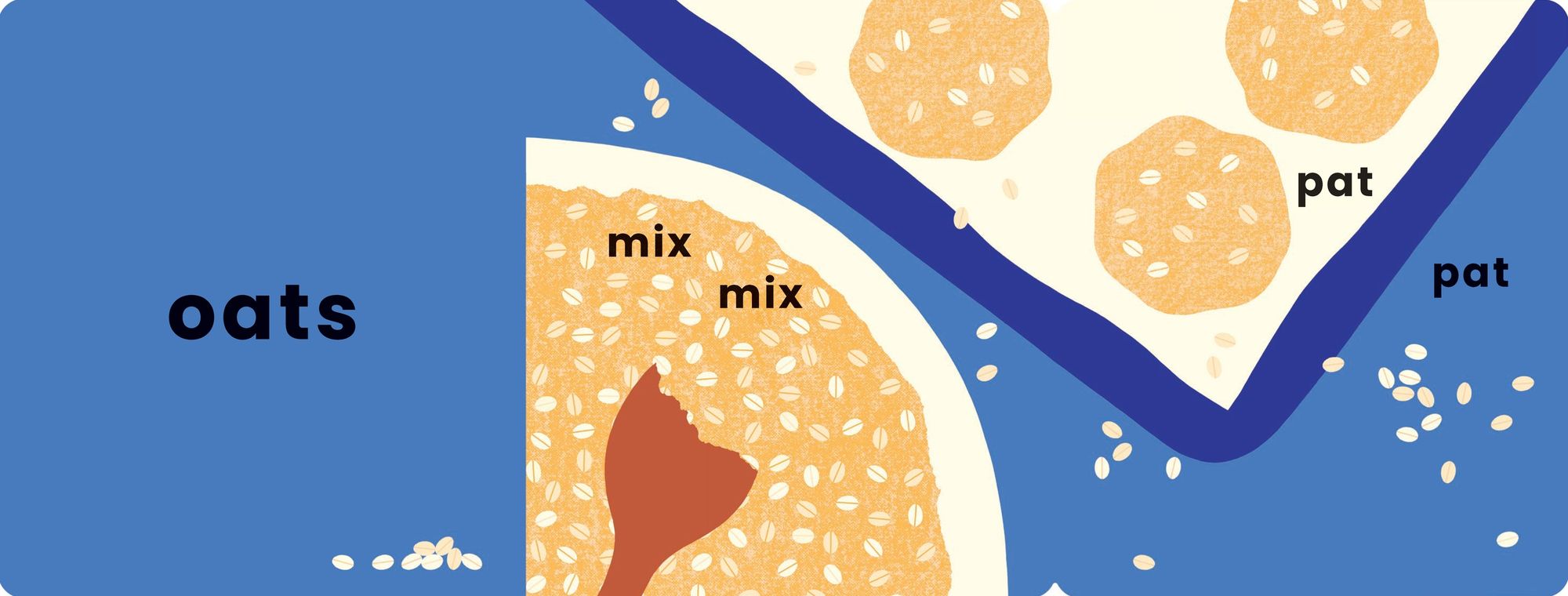 Let's Make Cookies: See it, Say It, Cook It, Eat It!
