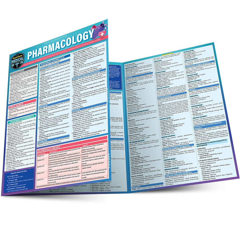 Pharmacology: QuickStudy Laminated Reference Guide