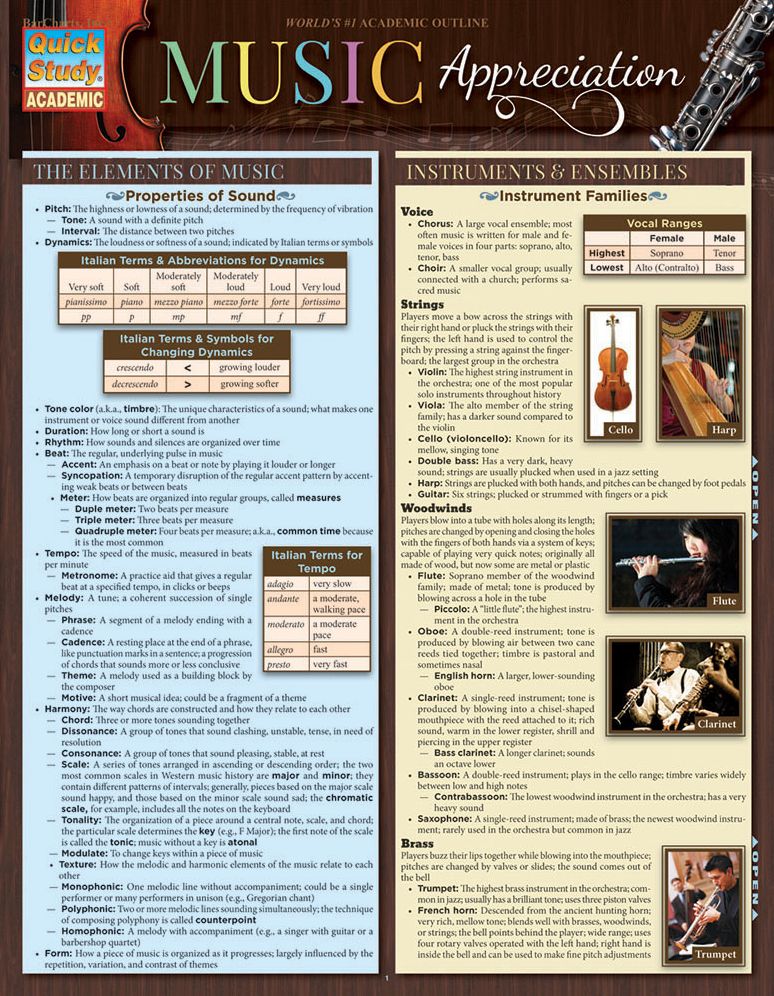 Music Appreciation: QuickStudy Laminated Reference Guide