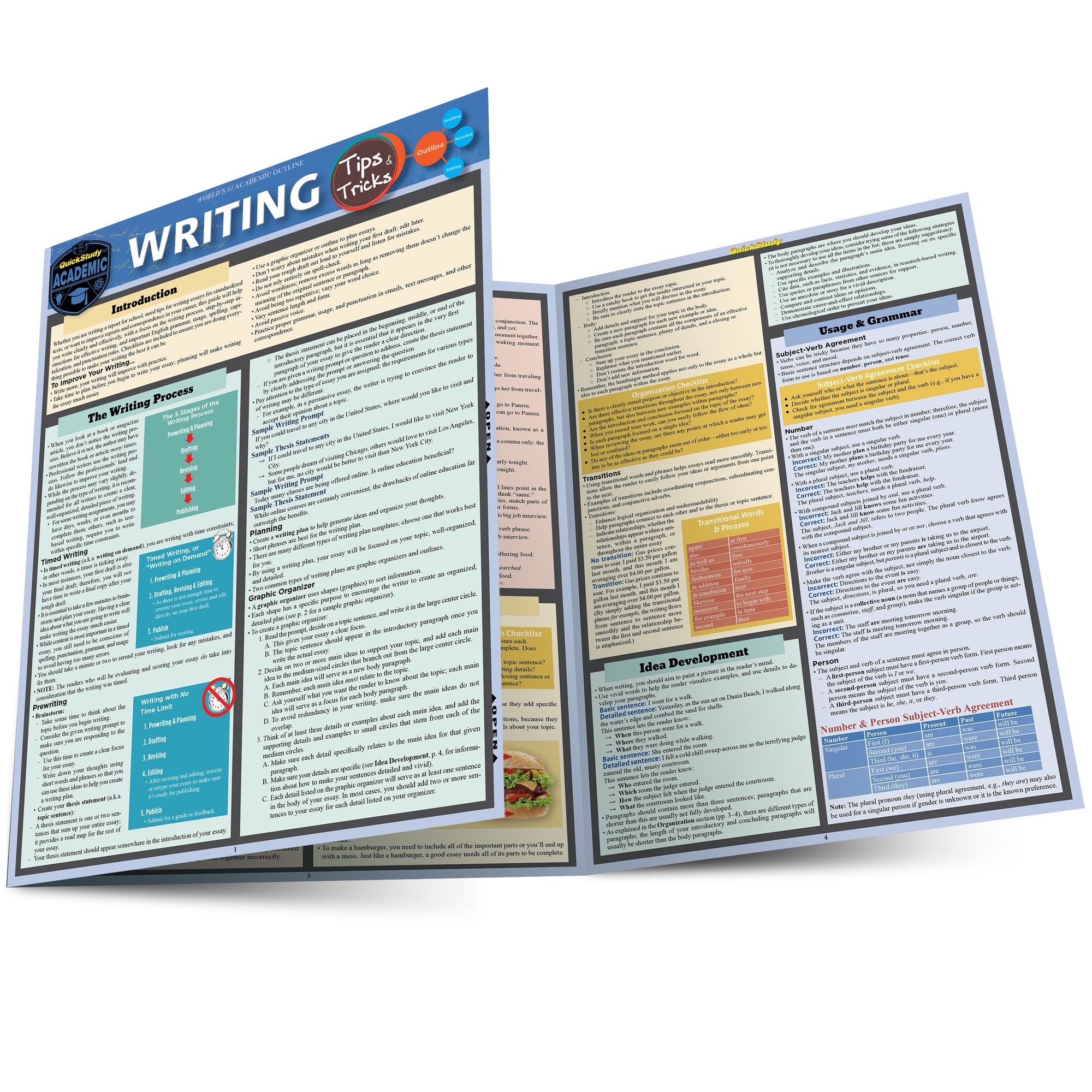 Writing Tips & Tricks: a QuickStudy Laminated Reference Guide