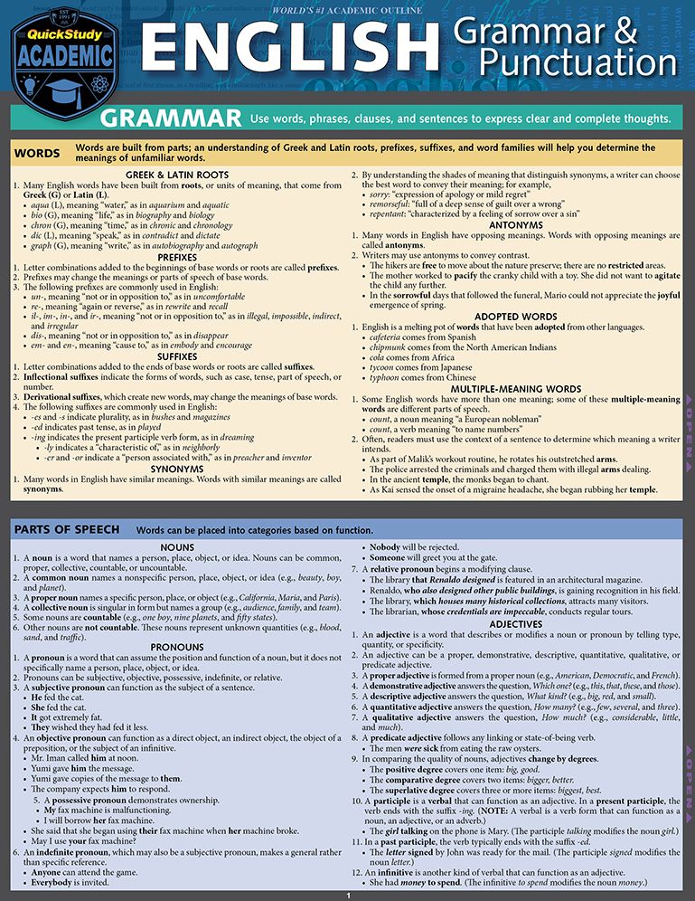 English Grammar & Punctuation: a QuickStudy Laminated Reference Guide