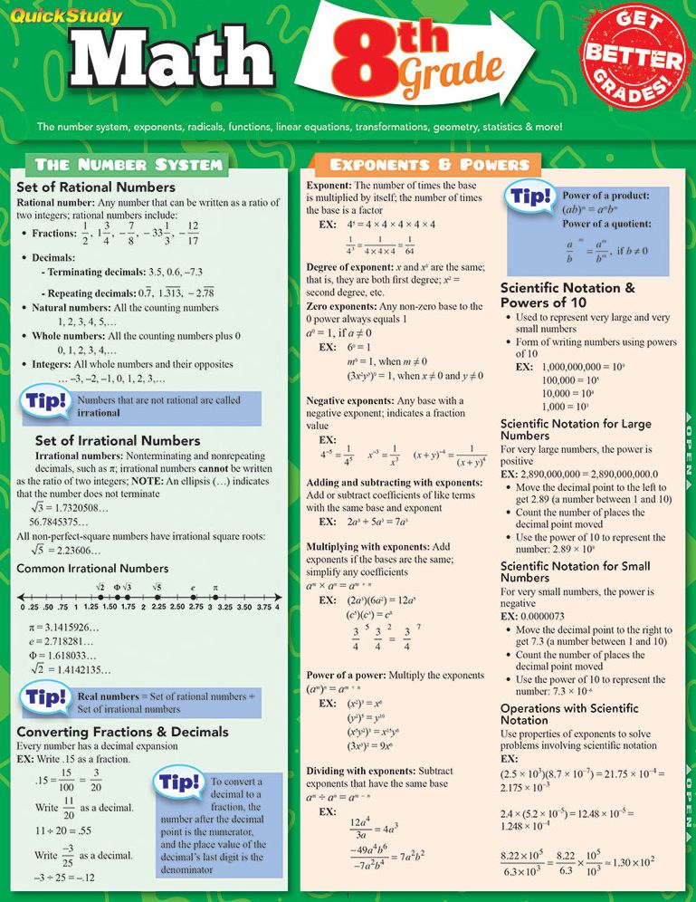 Math 8Th Grade