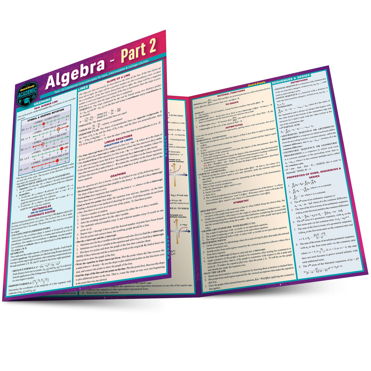 Algebra Part 2: a QuickStudy Laminated Reference Guide