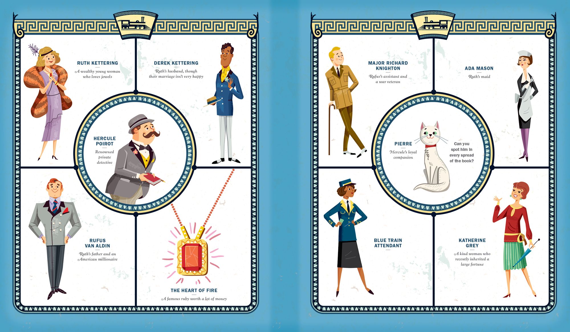 The Mystery of the Blue Train