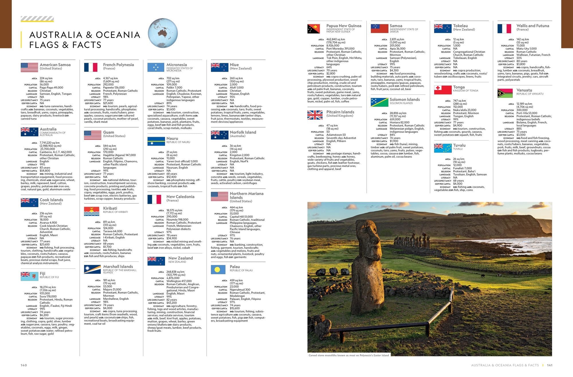 National Geographic Concise Atlas of the World, 5th edition: Authoritative and complete, with more than 200 maps and illustrations
