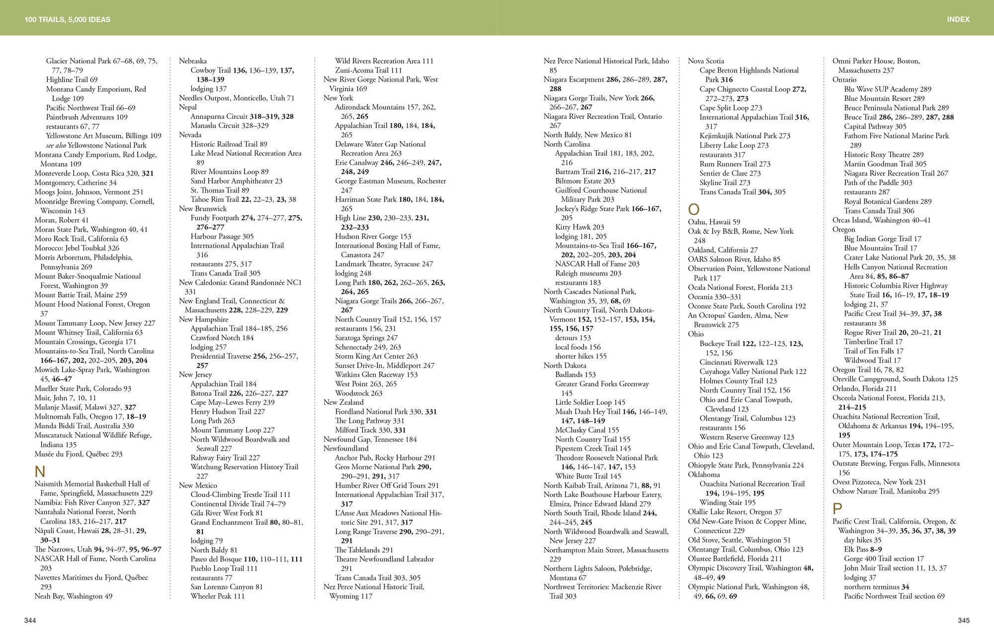 100 Trails, 5,000 Ideas: Where to Go, When to Go, What to See, What to Do