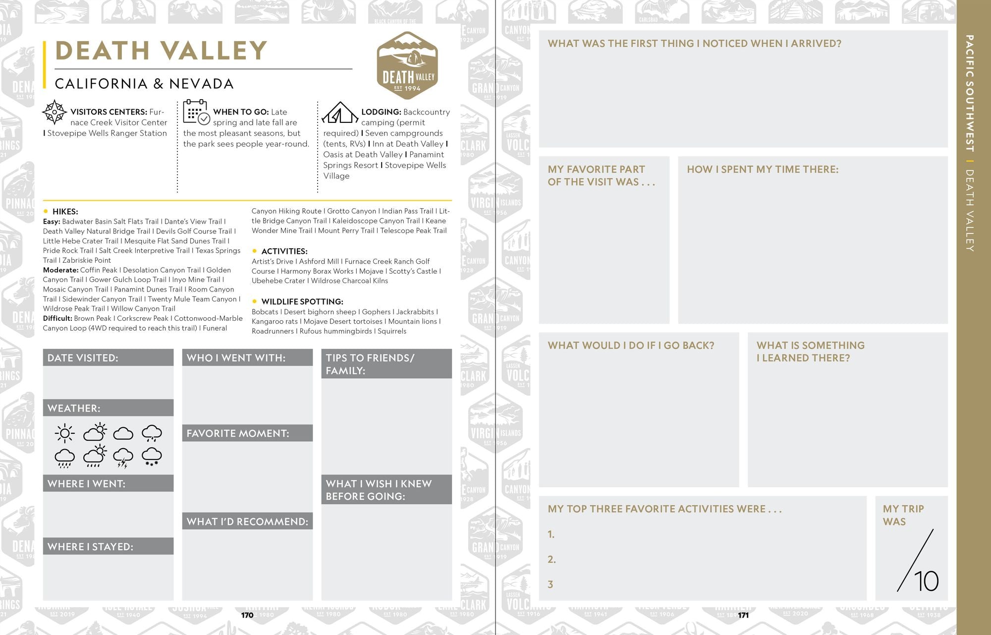 National Geographic Guide to National Parks of the United States Journal